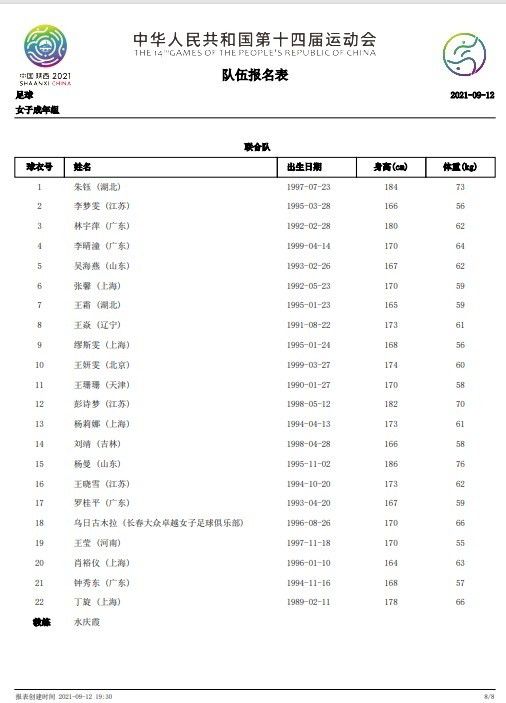 莱万助攻罗贝托再次超出，佩尼亚终场前贡献关键扑救。